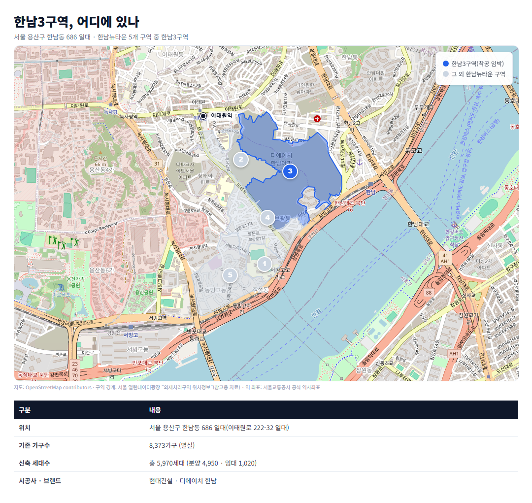 한남3구역 위치 및 기존 8373가구 신축 5970세대 디에이치 한남 요약
