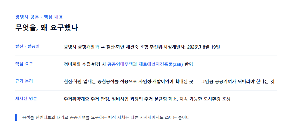 광명시 공공임대주택 의무화 공문 개요