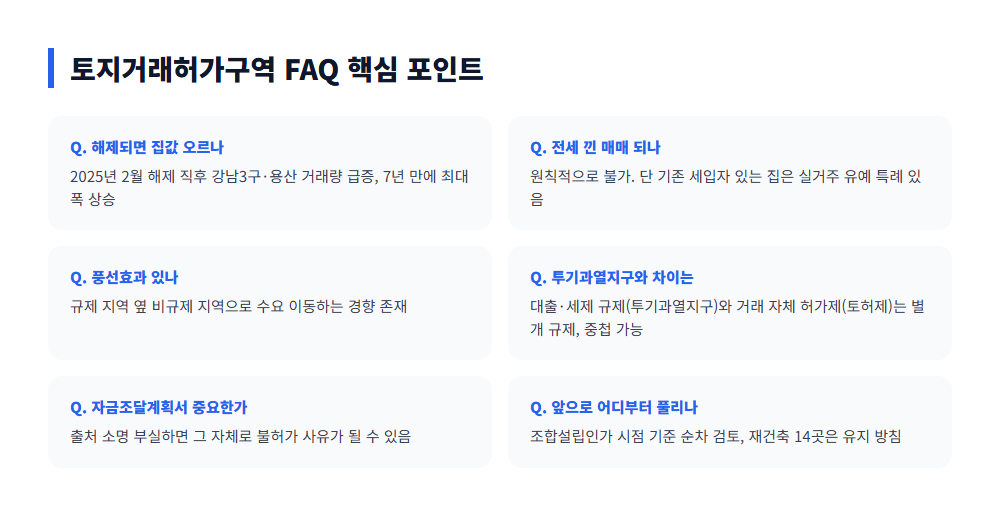 토지거래허가구역 FAQ 핵심 포인트