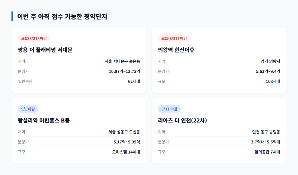 이번 주 마감 청약단지, 아직 늦지 않은 4곳 정리