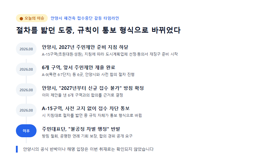 안양시 2027년 재건축 접수중단 방침과 A-15구역 갈등 타임라인