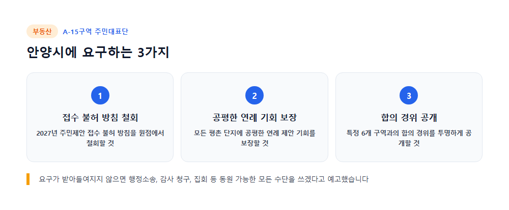A-15구역 주민대표단이 안양시에 요구하는 3가지