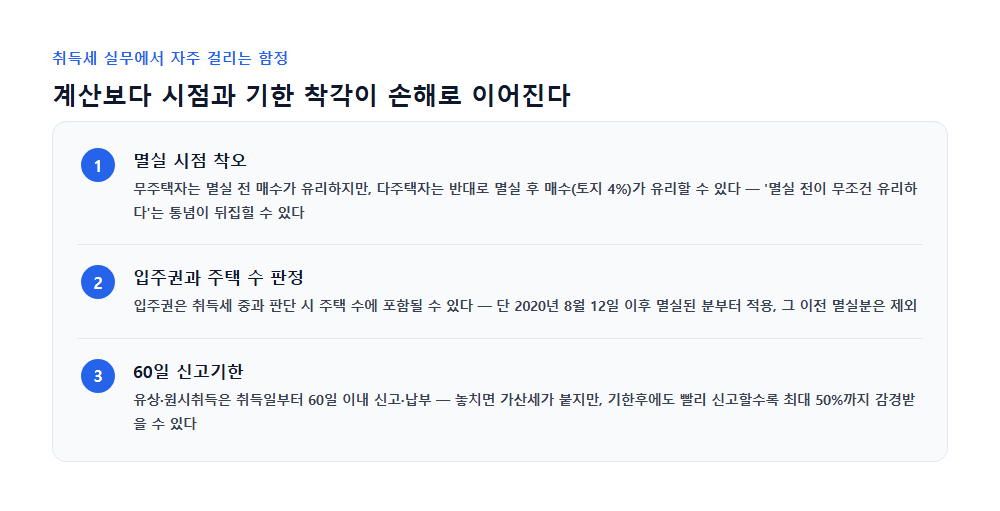 취득세 실무 함정 체크리스트 — 멸실 시점 착오, 입주권 주택 수, 60일 신고기한