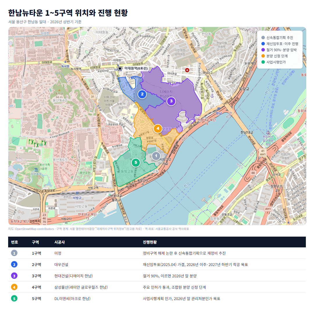 한남뉴타운 1구역부터 5구역까지 위치와 진행 현황 지도형 인포그래픽